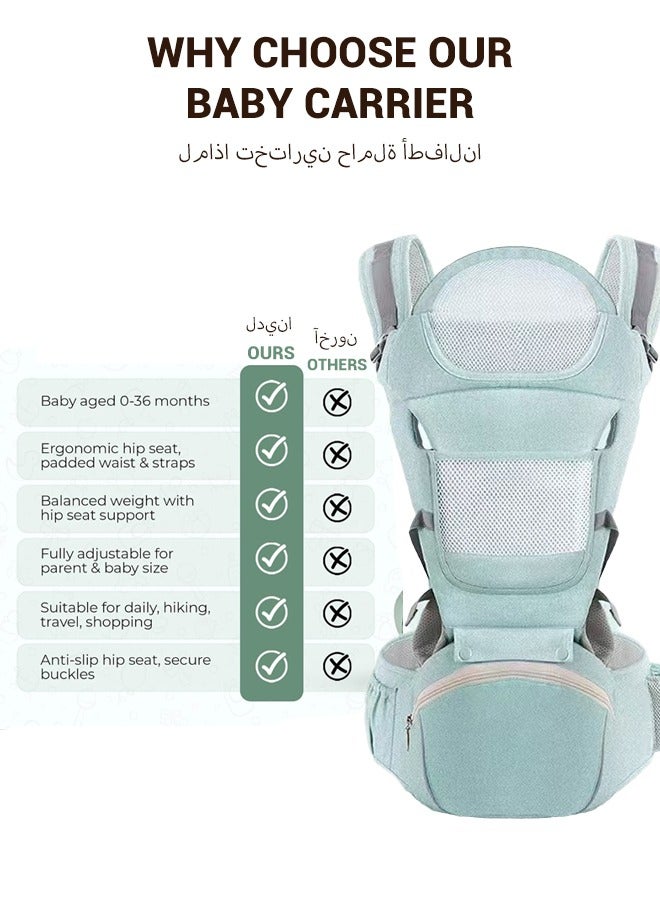 سبا لوكستيك 6-in-1 Baby Carrier with Hip Seat, Multifunctional Waist Carrier for Walking, Shopping, Hiking, Travel- Adjustable Hip Seat Baby Carrier for 0-36 Months Baby, Gift Box Packaging (Green) - Image 3