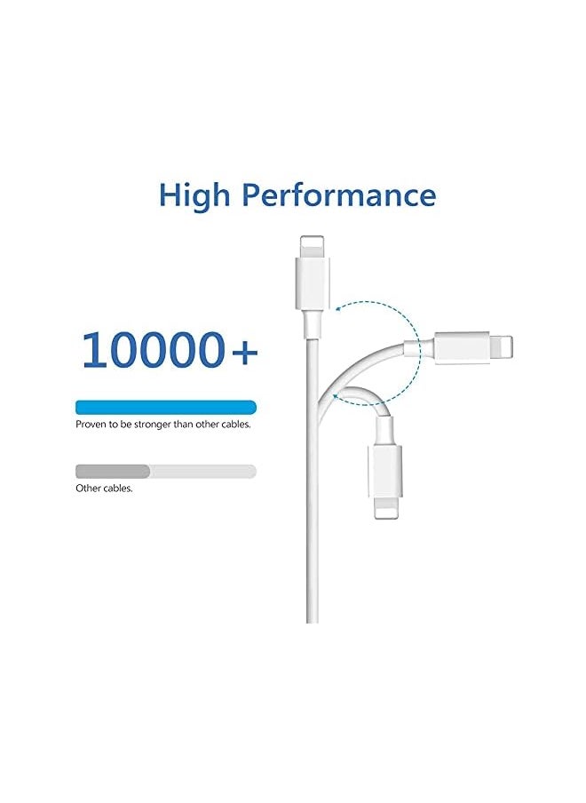 Zaboon - E11 Smile Usb C To Lightning Cable 18 W 6Ft Mfi Certified Fast Charging Syncing Cord For Iphone 12 12 Mini 12 Pro 12 Pro Max 11 Pro 11 Pro Max X Xs Xr Xs Max 8 8 Plus Ipad air pods White - Image 1