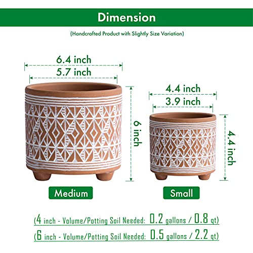 D'vine Dev Set of 2 Terracotta Planter Pots, 4 Inch & 6 Inch, Design Plants Pot with Drainage Hole, Savanna Weave, Terracotta/White, 31-953-G-1 - Image 3