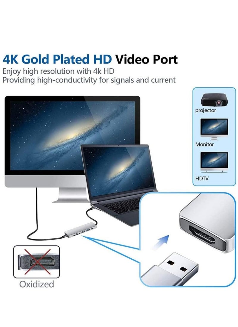 JAJEEK 6-in-1 USB C Hub to HDMI 4K Adapter with SD/TF Card Reader, 3 USB 3.0 Ports – Compatible with iPad Pro, MacBook Pro/Air, iMac, Dell, and More - Image 4