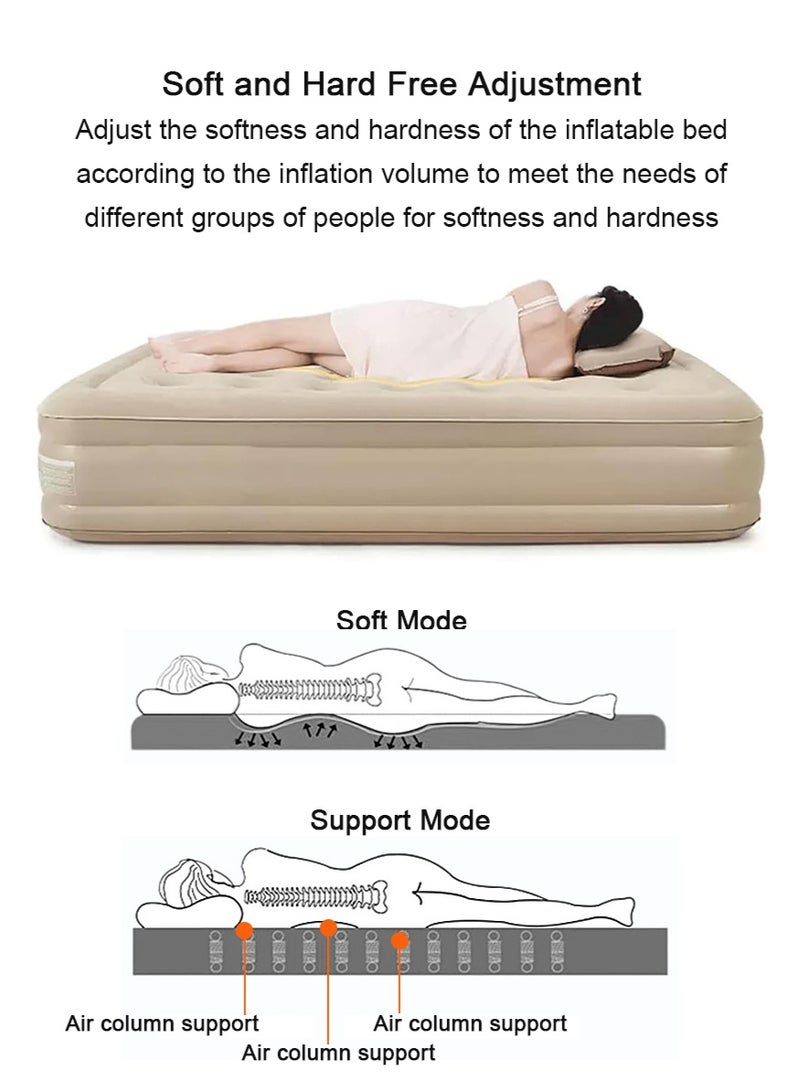 تابيت مرتبة هوائية مع مضخة كهربائية مدمجة، فرشة نوم قابلة للنفخ، سرير متنقل قابل للطي، سجادة هوائية خارجية للخيام والسيارات والشاحنات (لشخصين - مقاس 198×152×40 سم - مزدوج) - Image 5