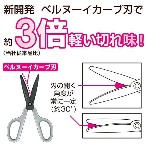 Plus Scissor Fit Cut Curve, Fluorine Coated, Memory Foam Grip, Adhesive Tape, Glue, Non-sticky, 30 Degrees, SC-175SF, White/Gray 34-515 - Image 4