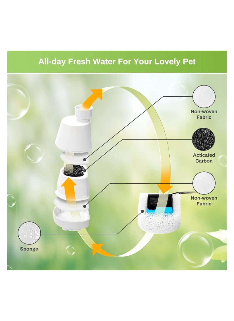 Generic - 6-Pack Cat Fountain Replacement Carbon Filters & Foam, Compatible with Ceramic Pagoda, Avalon, Butterfly, Sedona Automatic Water Bowls, Includes Pre-Filter Foam for Enhanced Purification. - Image 1
