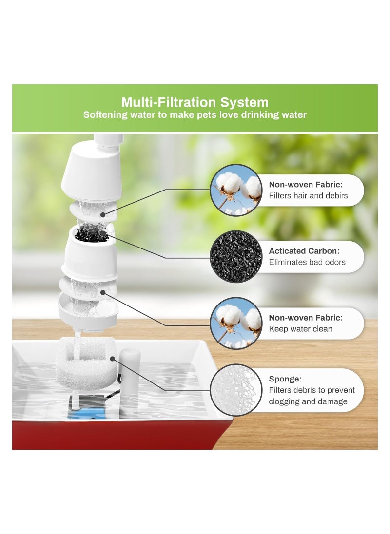 Generic - 6-Pack Cat Fountain Replacement Carbon Filters & Foam, Compatible with Ceramic Pagoda, Avalon, Butterfly, Sedona Automatic Water Bowls, Includes Pre-Filter Foam for Enhanced Purification. - Image 1