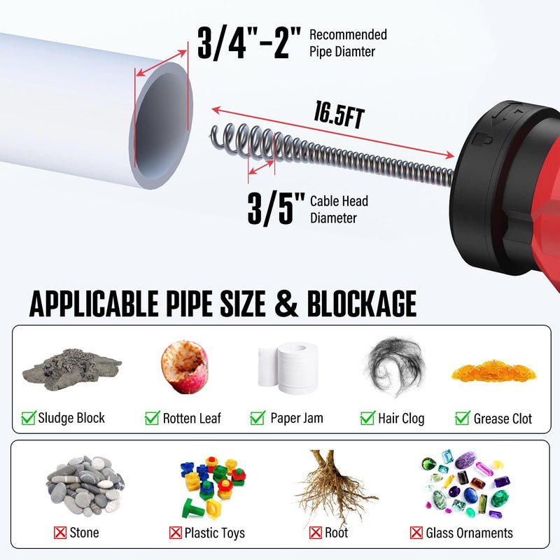 POPULO 17FT Auto Feed Drain Snake, Upgraded Toliet Auger for 3/4"-2" Pipe, Plumbing Hair Drain Clog Remover with Extension Tube for Toliet, Shower, Bathtub, Kitchen, Sink, 2025 PMDA-G2 - Image 4
