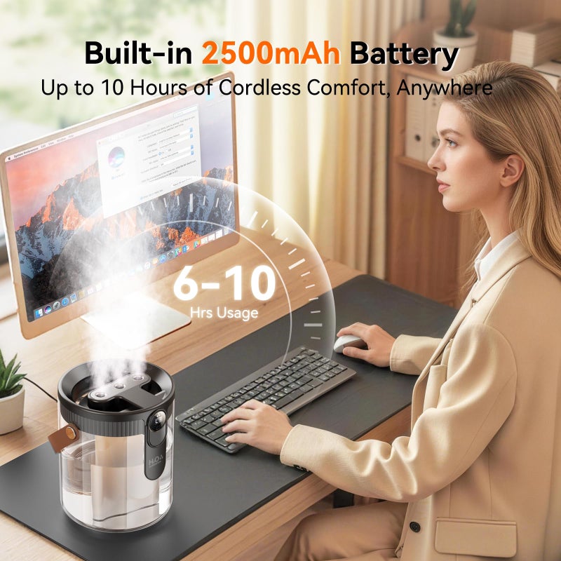 DIGIX Small Portable Humidifiers for Bedroom, 1.4L Top Fill Cool Mist Humidifier for Home Office Travel, 3 Mist Modes, Auto Shut Off, Night Light, Easy to Clean Quiet Humidifier for Baby Plant (Grey) - Image 2