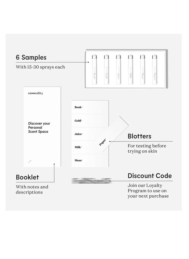 Commodity Scent Space Personal Discovery Kit - Image 2