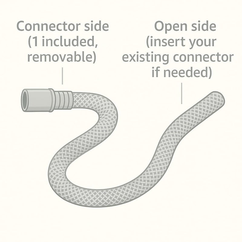 REM Air System Replacement air Mattress Hose Compatible with Leading Brands (Sleep Number & Select Comfort) Fits Common 3/8" valves | Hose length: 5 feet - Image 2