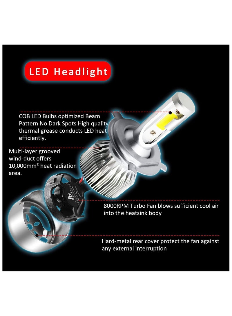 Rubik LED Headlight Bulbs Headlight Bulb H4 9003 Hi/Low All-in-One Conversion Kit Led headlights with COB Chips 8000 Lm 6000K Cool White Beam Bulbs IP68 Waterproof  - Image 2