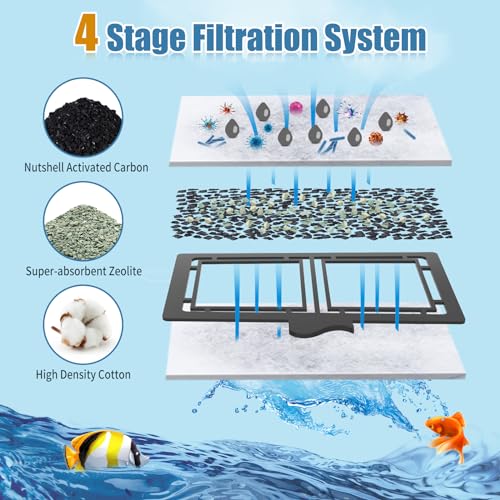 Zuqqony 15 Pack Filter Cartridges for Filter, Replacement Filter Cartridges for Top Fin EF-S Element and BF5 BETTAFLO - Image 2