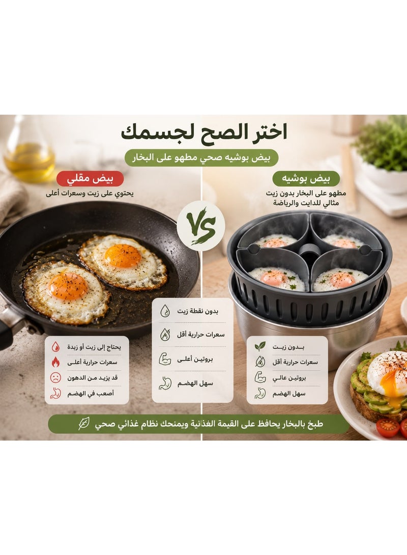 ملحق طهي البيض 2 في 1، جهاز تبخير بيض قابل للتوصيل لبيض مطهو على البخار بشكل مثالي، ملحق لغلي البيض للطبخ في المطبخ وإعداد الوجبات - Image 2