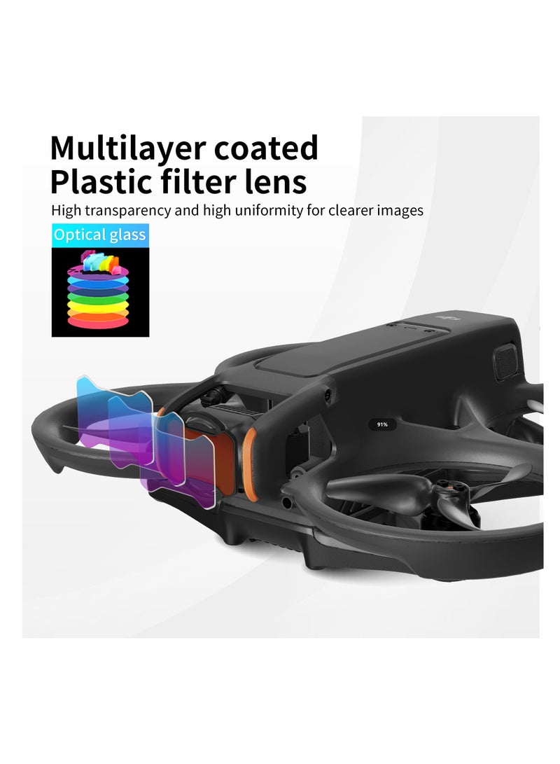 6-Pack ND Filters Set for DJI Avata 2 - Includes CPL, UV, ND8, ND16, ND32, ND64 Gimbal Camera Lens Accessories for Enhanced Photography and Videography. - Image 1