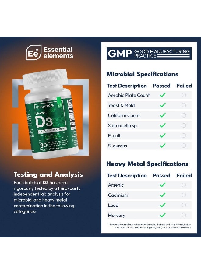 Essential Elements Vitamin D3 Softgels 5000 IU with Olive Oil for Adults - Image 2