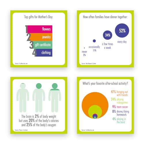 TABLETOPICS Family Infomania: Questions to Start Great Conversations - Image 4