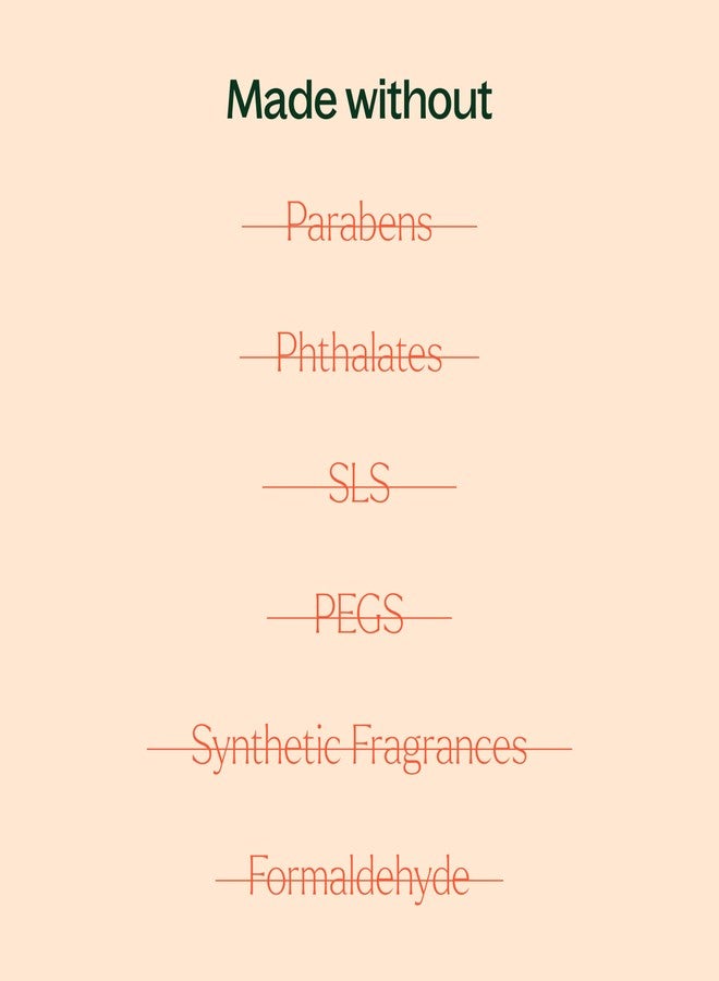 Plant Therapy Tea Tree and Peppermint Essential Oil Natural Body Wash with Pump 32 oz For all Skin Types, Sulfate Free Body Wash, For Men or Women - Image 5