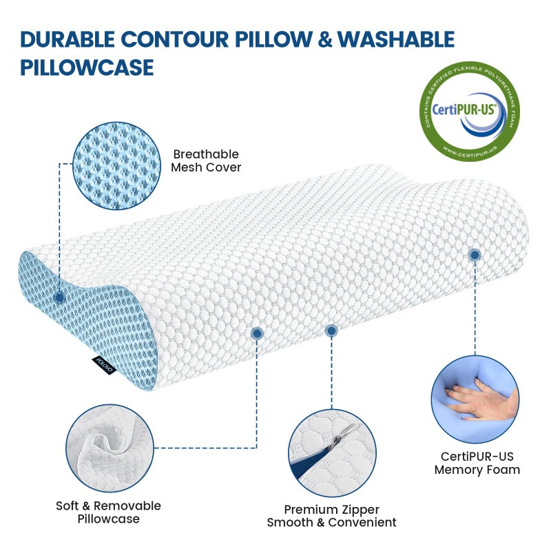 Polovo Neck Pillow Contour Memory Foam Pillows for Pain Relief Bed Pillow for Sleeping, Ergonomic Pillow for Neck and Shoulder Pain, Orthopedic Cervical Pillow for Side Back Stomach Sleeper(White&Blue) - Image 5