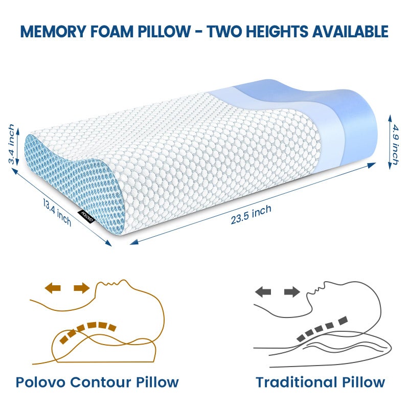 Polovo Neck Pillow Contour Memory Foam Pillows for Pain Relief Bed Pillow for Sleeping, Ergonomic Pillow for Neck and Shoulder Pain, Orthopedic Cervical Pillow for Side Back Stomach Sleeper(White&Blue) - Image 2