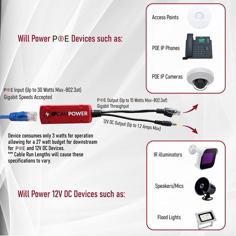 IPCamPower Gigabit POE to 12V DC Converter w/POE Pass Through, Takes Incoming POE and Converts to 12V DC While Passing Through The Power Over Ethernet, 802.3af/at, 10/100/1000, Splitter and Extender - Image 5