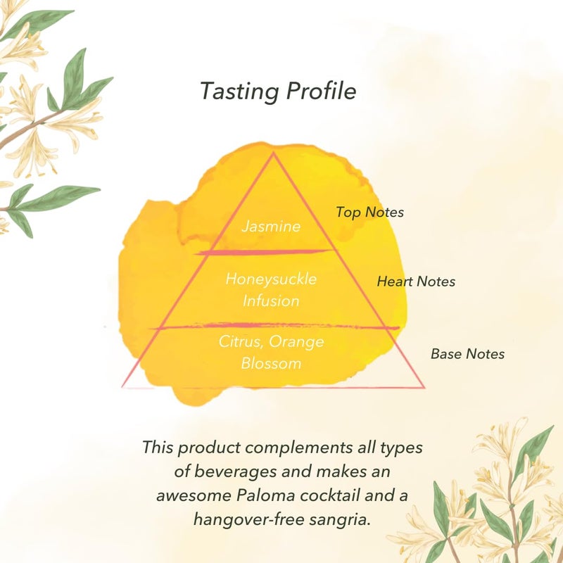 JARDIN PREMIUM Honeysuckle Sugar Free Cocktail Mixers - Spirit Enhancer for Cocktails and Mocktails - Aromatic and Floral Drink Glitter - KETO Mixer for Cocktails (25.4 Fl Oz) - Image 5