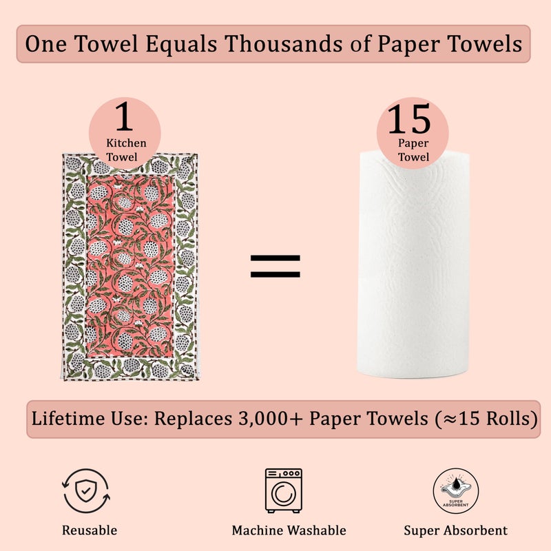 Ridhi Dark Salmon Pink Hand Block Print Waffle Kitchen Towel Set of 3-16 x28 Ultra Absorbent Quick Dry 100% Cotton Dish Towels Lightweight Reusable Sustainable Tea Towels for Cleaning and Drying - Image 5