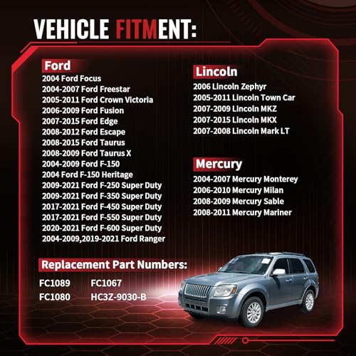 YITHSWAY FC1089 Gas Cap Fuel Cap for 2004-2021 Ford F150-F600 Ranger Edge Escape Fusion Taurus Freestar, 2005-2011 Lincoln Mark LT MKZ MKX Zephyr Town Car, 2004-2011 Mercury Mariner Milan Sable Monterey - Image 2