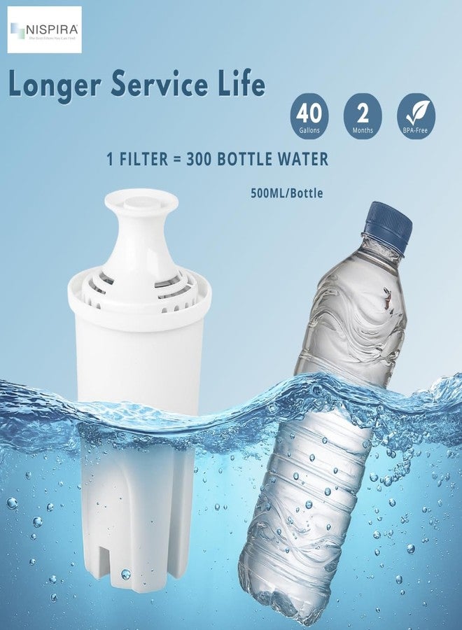 Nispira OB03 Water Filter Replacement for Brita Water Pitchers and Dispensers, Classic 35557, Mavea 107007, Removes Chlorine, Lead, Odor, Color Reduce Water Hardness, 3 Packs - Image 4