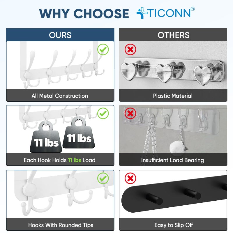 TICONN Over The Door Hooks, 5 Heavy Duty Tri Coat Rack All Metal Coat Hanger for Bathroom Bedroom Dorm (White, 1PK, Fit 1-3/8" Doors) - Image 3