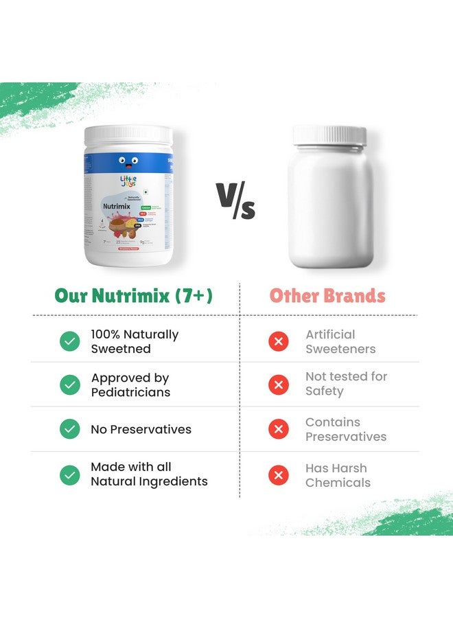 Little Joys Little Joys Nutrimix Nutrition Powder 350g | 7-12 Years | No Refined Sugar | Supports Healthy Growth & Boosts Immunity | With Ragi, Bajra, Almonds, Peas & Oats | Strawberry Flavour  - Image 5