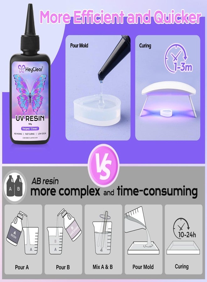 HeyClear UV Resin 300g Crystal Clear UV Epoxy Resin for Jewelry Making, DIY Craft Decoration, Casting and Coating - Image 5