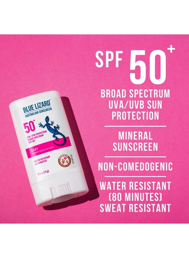 Blue Lizard BABY Mineral Sunscreen Stick with Zinc Oxide, SPF 50+, Water Resistant, UVA/UVB Protection - Easy to apply, Fragrance Free, .5 oz - Image 2
