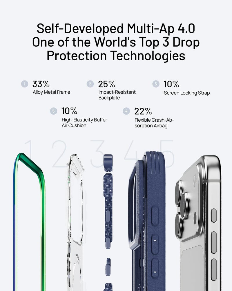 RAPTIC Shield for iPhone 17 Pro Max Case, Compatible with MagSafe, [23FT Mil-Grade Drop Protection], Crystal Clear Magnetic Non-Yellowing Durable Anodized Shockproof Aluminum Frame Case, Iridescent - Image 3