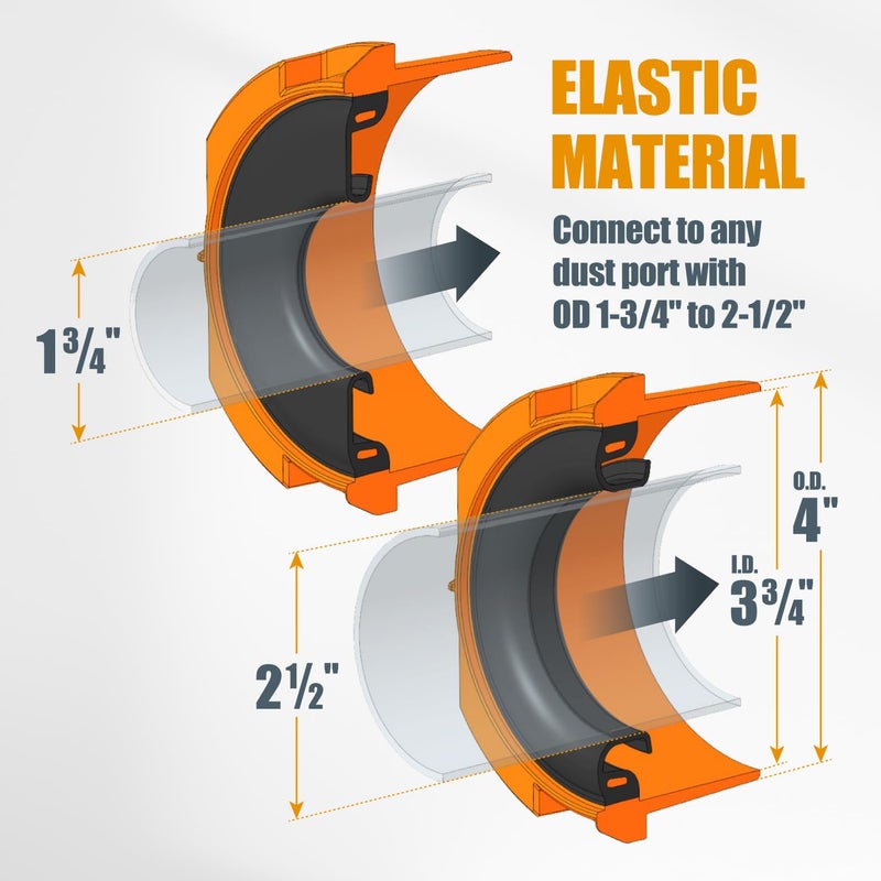 POWERTEC 70354 Dust Port Adapter for 1-3/4" ~ 2-1/2" Port to 4 Inch Dust Collection Hose, Quick Connect Hose Reducer Fittings for Table Saw, Planer, Jointer and Various Power Tools (Patent pending) - Image 4