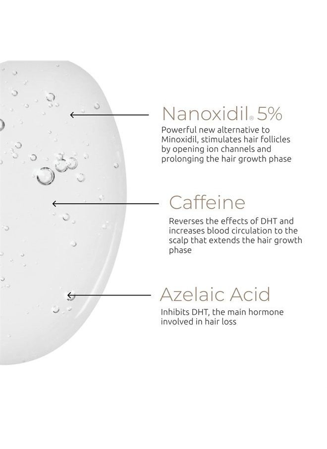 DS LABORATORIES - Spectral.DNC-N Leave In Serum to Support Hair Growth by DS Laboratories - Minoxidil Alternative for Men and Women, Experience Fuller, Thicker Hair, Water Based Formula 90 Day Supply (2 fl oz) - Image 1