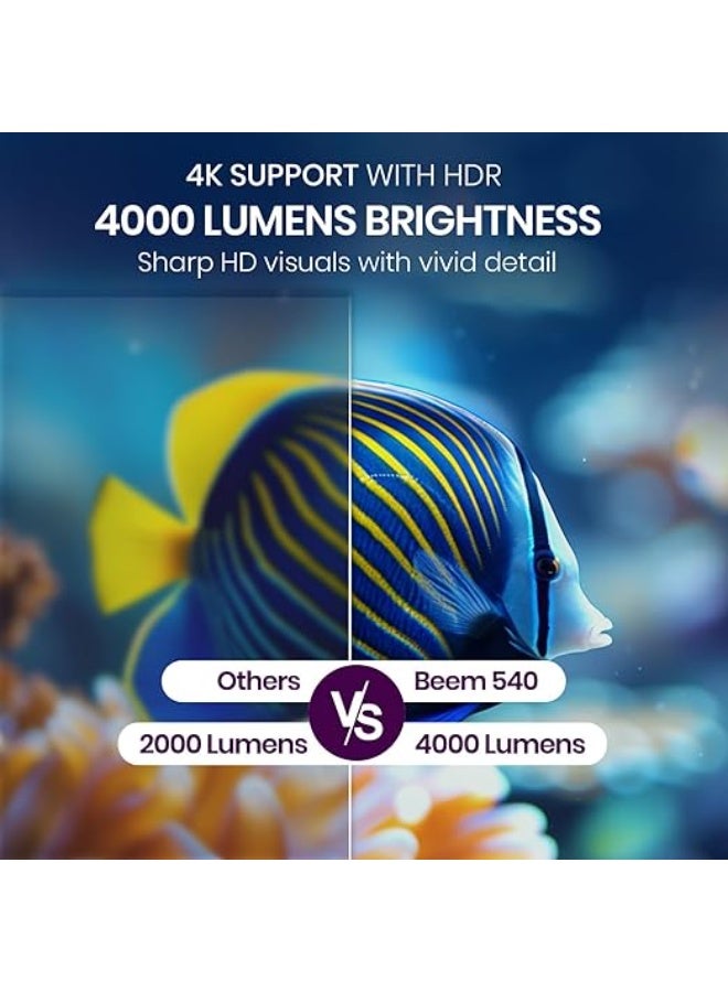 بروجيكتور Portronics BEEM 540 – عملي وسهل الاستخدام بدعم 4K وسطوع 4000 لومن – مثالي للسينما المنزلية والاستخدام اليومي - Image 4
