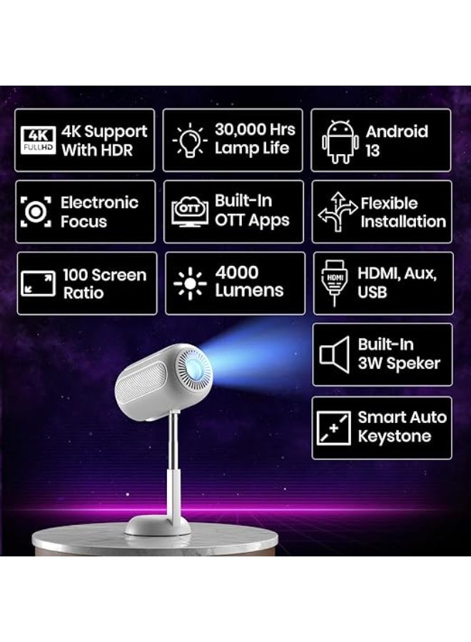 بروجيكتور Portronics BEEM 540 – عملي وسهل الاستخدام بدعم 4K وسطوع 4000 لومن – مثالي للسينما المنزلية والاستخدام اليومي - Image 5