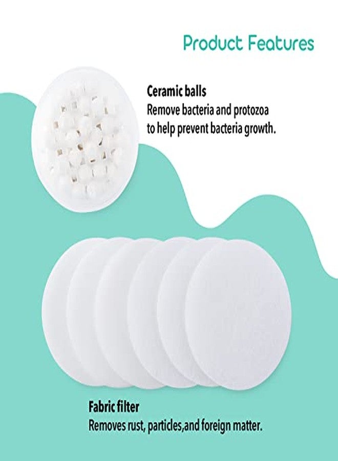Barumi Fabric & Ceramic Ball Filters Set for Barumi Livo Kids Handheld Showerhead | Dual Filtration Removes Rust and Fine Particles from Tap Water, Easy Installation - Image 2