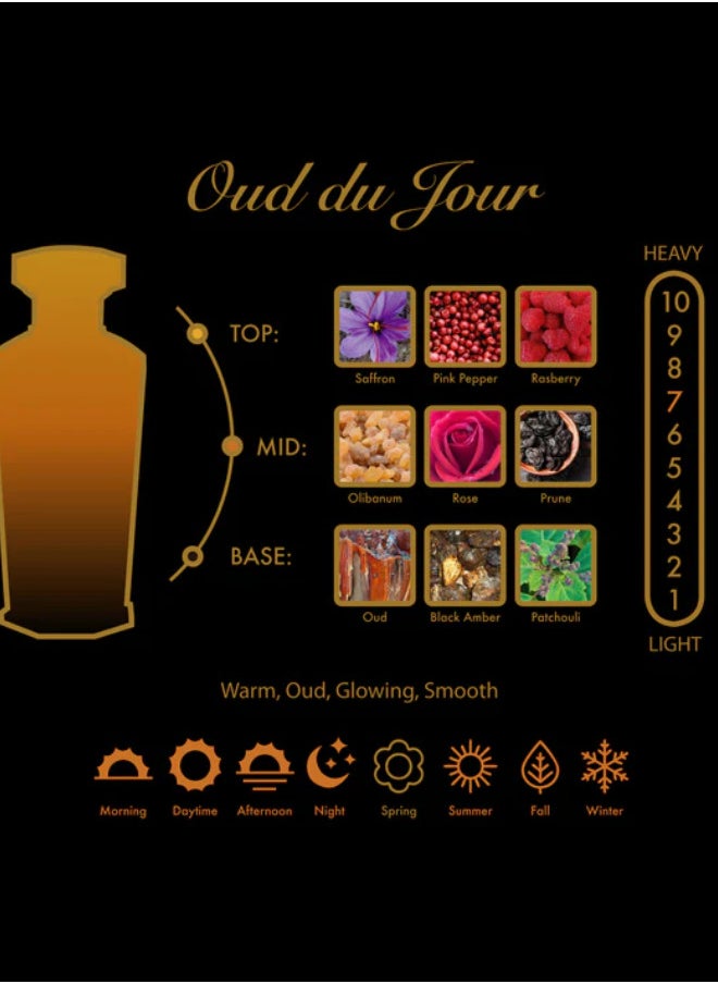 أمورعود عطر عود دو جور 100 مل  - Image 3