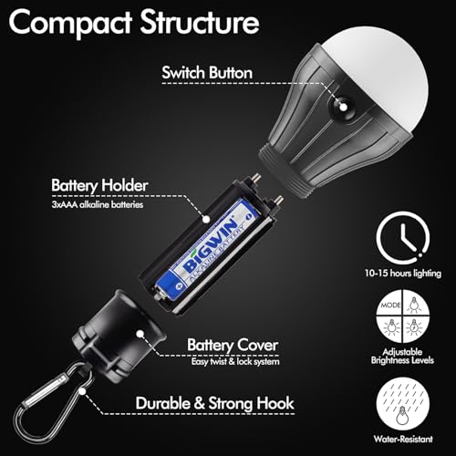 FLY2SKY Tent Lamp 5 Packs Portable Tent Light Clip Hook Hurricane Emergency Lights LED Camping Light Bulb Camping Tent Lantern Equipment for Camping Hiking Backpacking Fishing Outage - Image 5