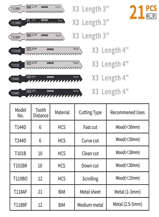 KOWOOD Jigsaw Blades Set with Case 21 Piece T-Shank Assorted Professional Saw Blades for Wood Plastic Metal Cutting - Image 3