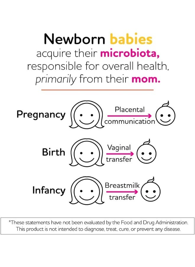 BioGaia كبسولات بيوغايا البروبيوتيك قبل الولادة للأم والطفل - Image 4