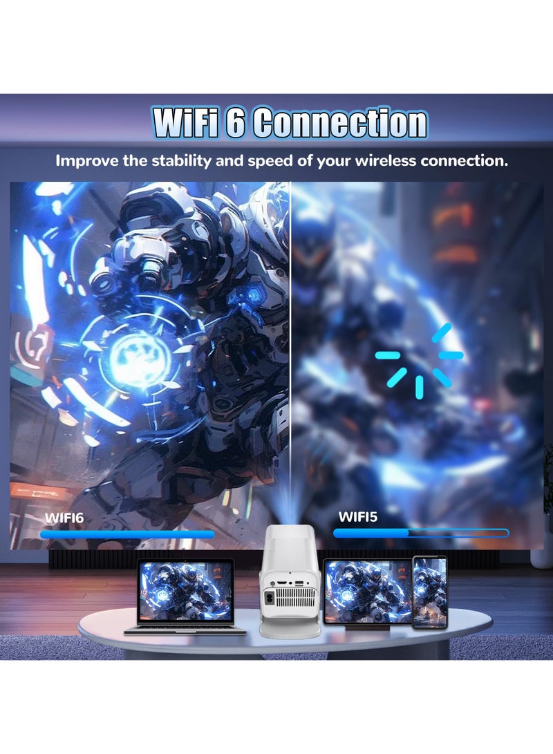 Topleo HCS350 Pro Projector and game,64G,Retro 4K Smart Game Projector 1280*1080P Built-in 30000 Games,Portable video game with 2 Wireless Controllers,5G WiFi Bluetooth,HDMI,Android 12,home theater,office  - Image 2