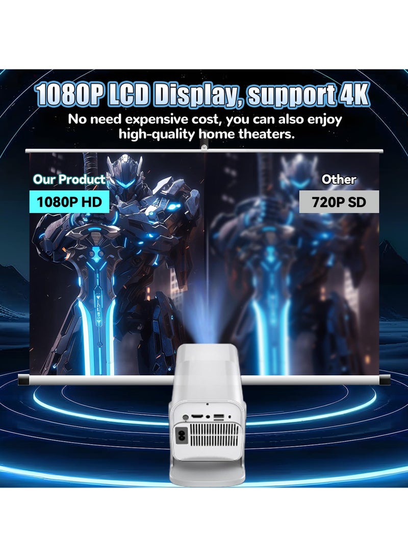 Topleo HCS350 Pro Projector and game,64G,Retro 4K Smart Game Projector 1280*1080P Built-in 30000 Games,Portable video game with 2 Wireless Controllers,5G WiFi Bluetooth,HDMI,Android 12,home theater,office  - Image 3