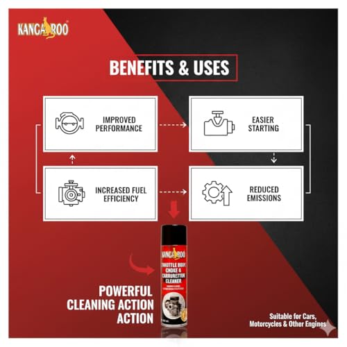 Kangaroo Choke Carburettor Throttle Body Cleaner Spray | Fuel Oil Deposit Cleaner Spray 500 Ml Each (Pack Of 1). - Image 5
