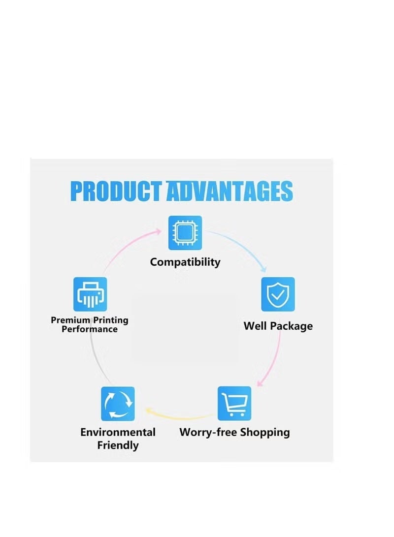 OFFICE SHARK Ink Refill Kit GT52 Compatible With HP Printer DeskJet Smart GT Tank Ink (4-Packs) - Image 5