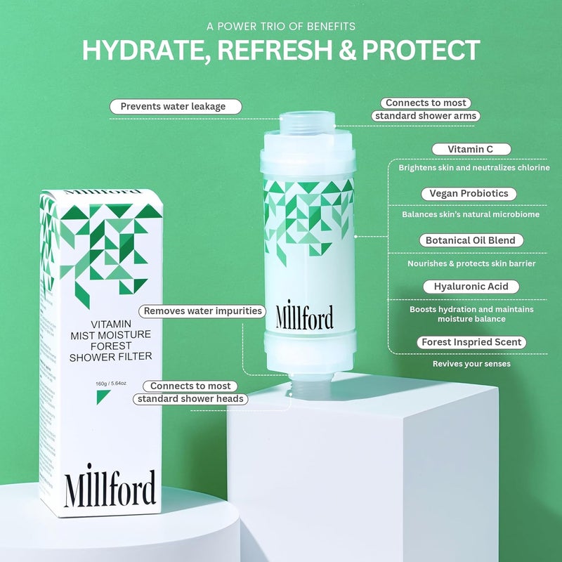 Millford Vitamin C Shower Filter - Korean Hydrating Mist Moisture Filter for Lasting Hydration, 99.9% Chlorine Removal, Natural Shower Infuser Detox, Deep Moisture Boost for Dry Skin (Forest) - Image 2