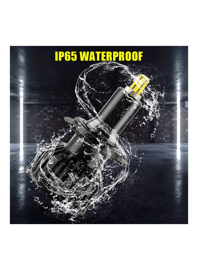 2-Piece Car LED Headlights - Image 4