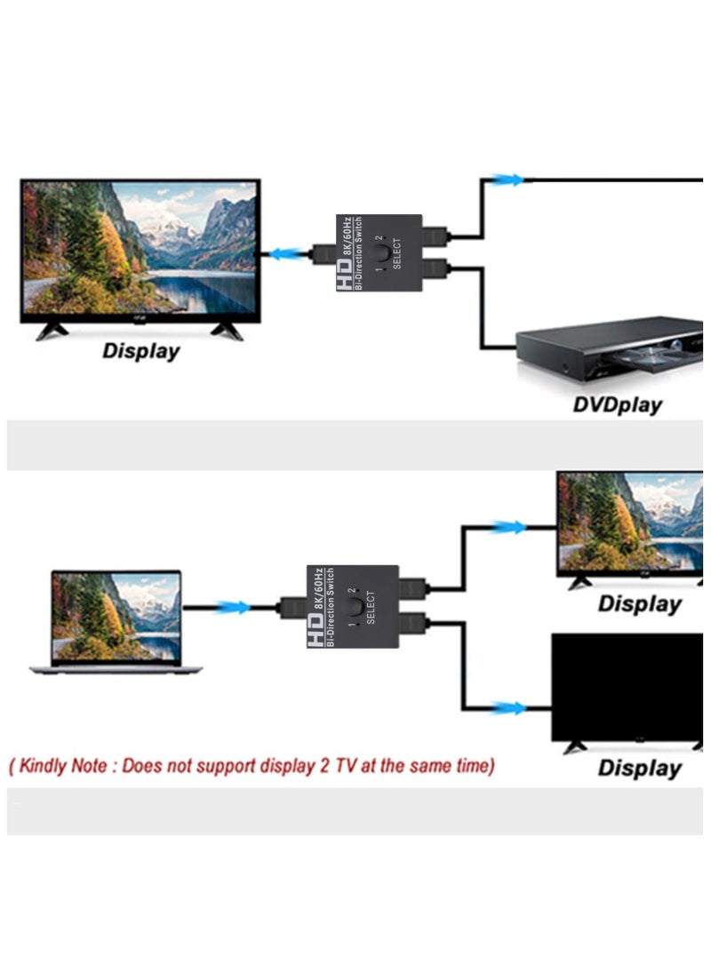 Bi-Direction Manual Switcher, HD Bi-Direction Switcher, HD Two-Way 1 Input 2 Output Splitter, Two-Way Design Multi-Purpose Display Selector Multimedia Switcher for Projectors, TVs, and Monitors