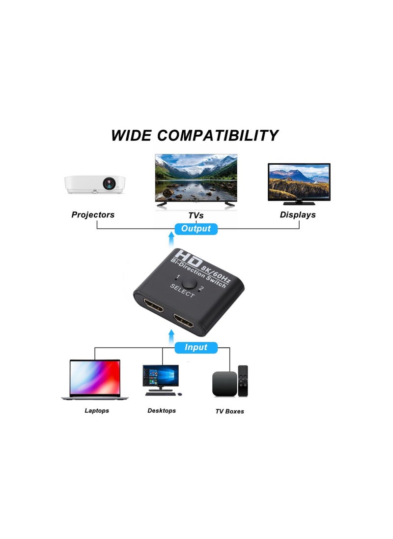 Bi-Direction Manual Switcher, HD Bi-Direction Switcher, HD Two-Way 1 Input 2 Output Splitter, Two-Way Design Multi-Purpose Display Selector Multimedia Switcher for Projectors, TVs, and Monitors