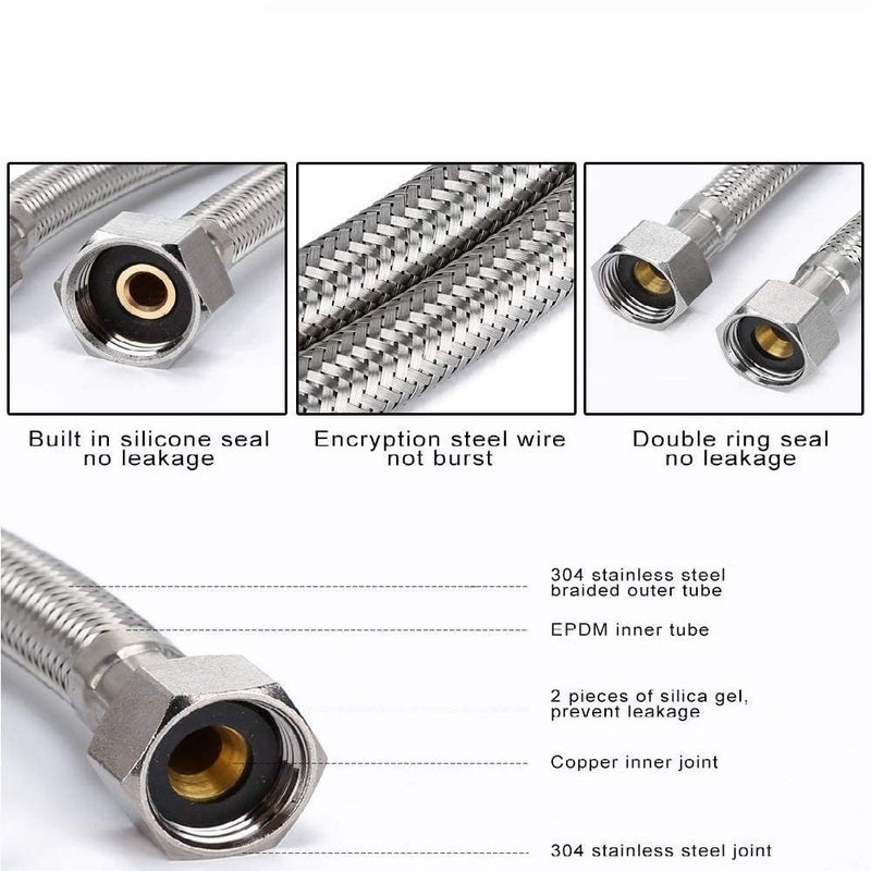 HOME13 HOME13 Premium 304 Grade Braided Stainless Steel Connection Pipe Hose Pipe for Wash Basin kitchen Sink Geyser Pack of 2 18 INCH - Image 2
