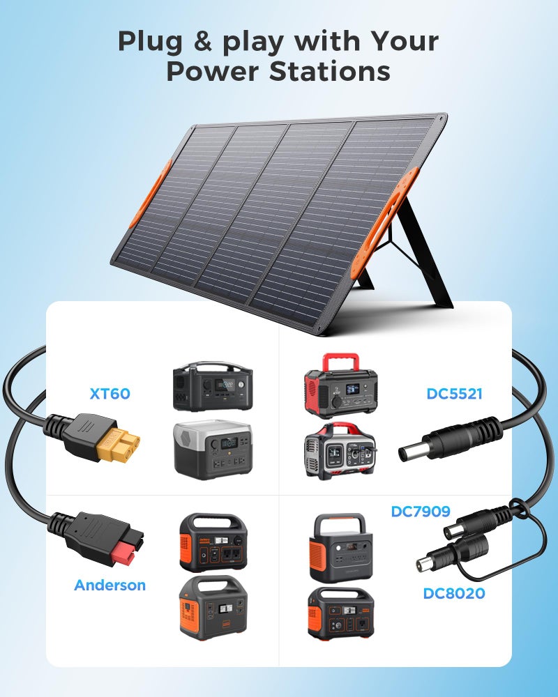 ZOUPW 200W Portable Solar Panel for Power Station,23.5% Efficiency Mono Foldable Solar Charger with 4 Kickstands for Jackery 1000 V2/Bluetti/EcoFlow/Anker,IP67 Waterproof for Camping RV Power Backup - Image 4